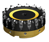 Kennametal Inc.