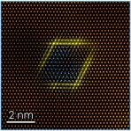 Image - U.S. Army and academic researchers invent new copper alloy for lighter, yet more durable military and aerospace equipment